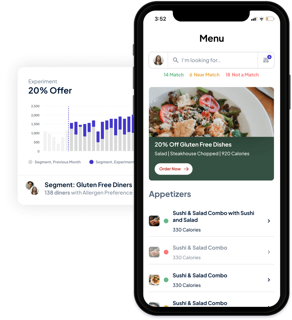 EveryBite Smartsell - Targeting Dinners with Personalized Offers